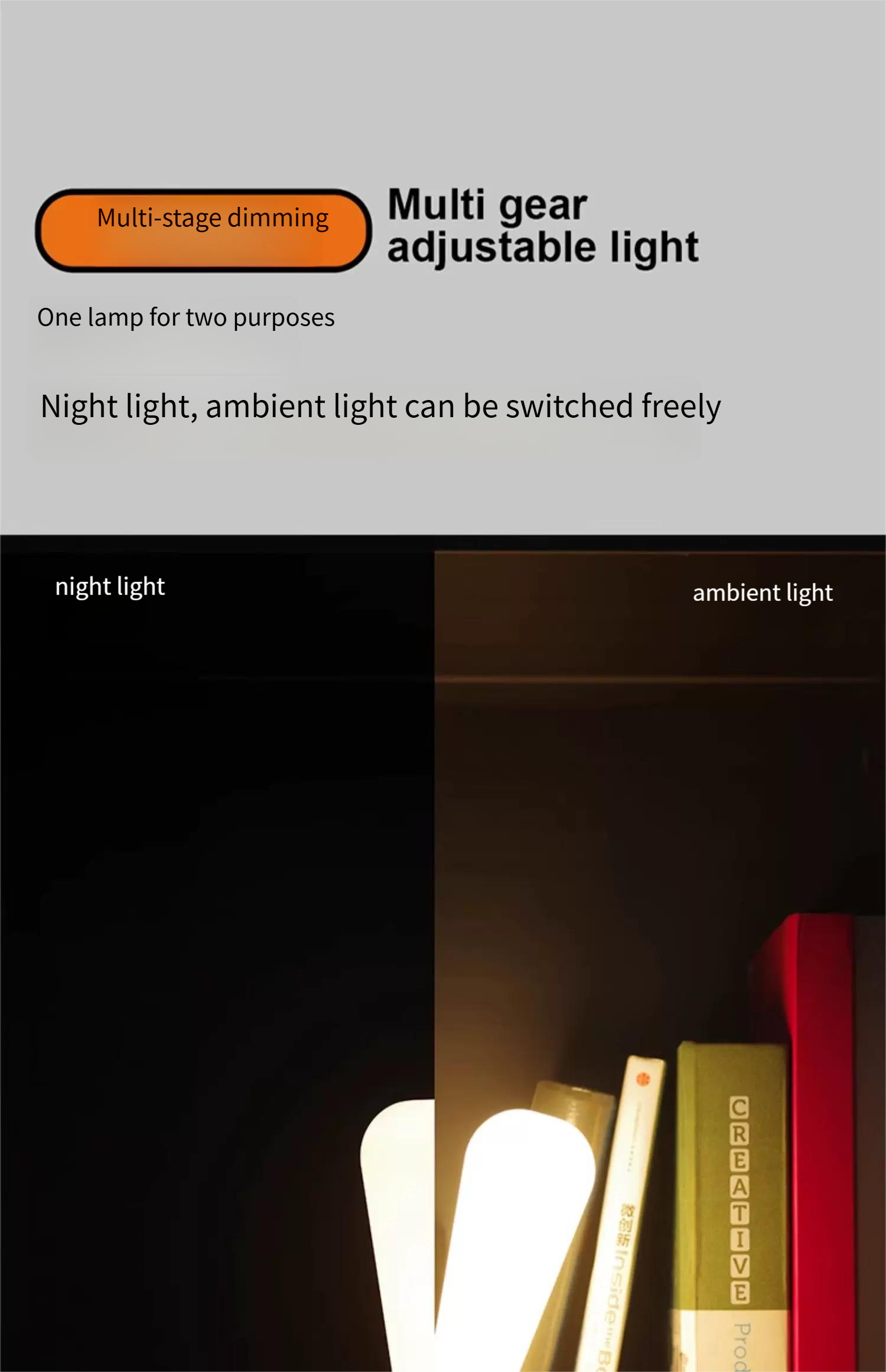 Toggle switch lights, creative home range lights